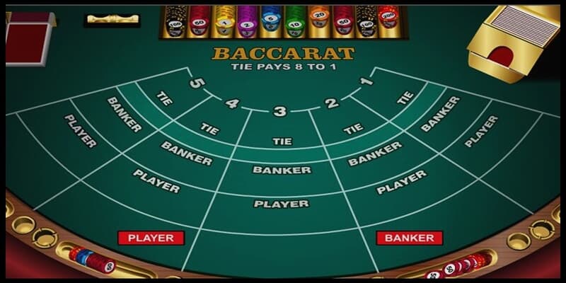 Phần Mềm Chơi Baccarat Giúp Hội Viên Kiếm Tiền Dễ Dàng